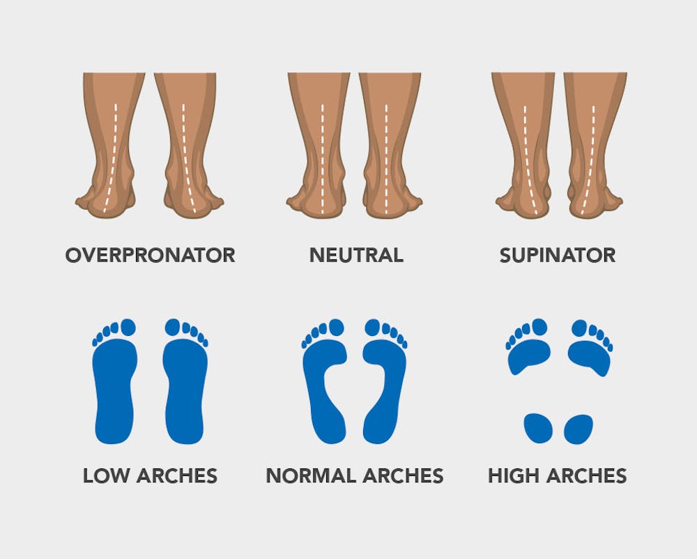 Η αξία της ανάλυσης της βιομηχανικής του τρεξίματος που (πιθανότατα) δεν έχετε συνειδητοποιήσει runbeat.gr